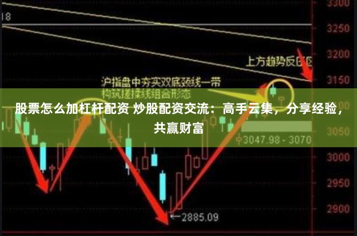 股票怎么加杠杆配资 炒股配资交流：高手云集，分享经验，共赢财富