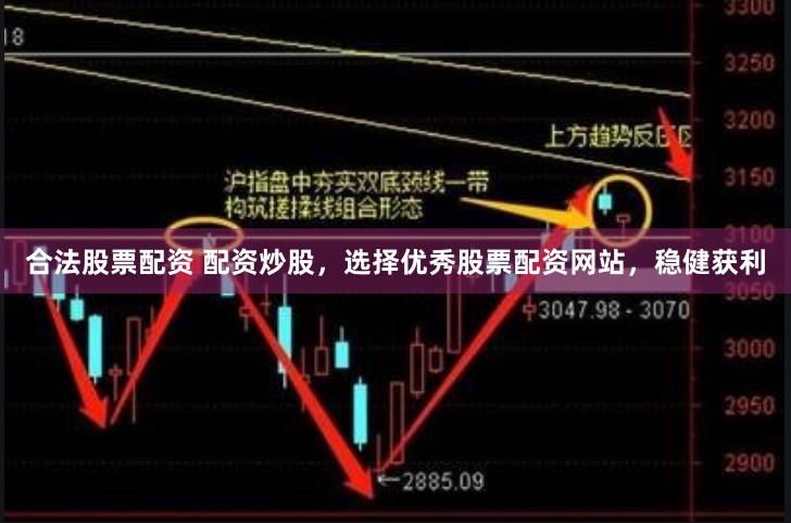 合法股票配资 配资炒股，选择优秀股票配资网站，稳健获利